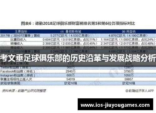 考文垂足球俱乐部的历史沿革与发展战略分析
