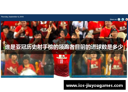 谁是亚冠历史射手榜的领跑者目前的进球数是多少