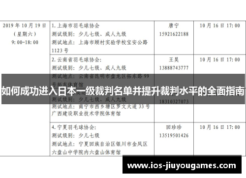 如何成功进入日本一级裁判名单并提升裁判水平的全面指南