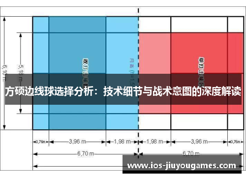 方硕边线球选择分析：技术细节与战术意图的深度解读