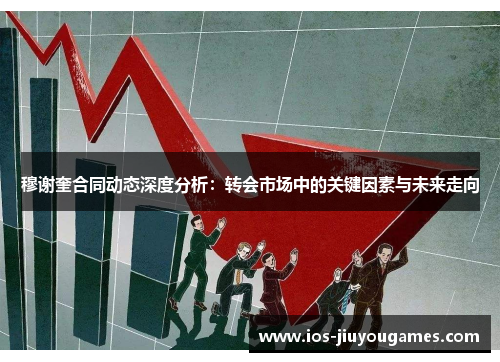 穆谢奎合同动态深度分析：转会市场中的关键因素与未来走向