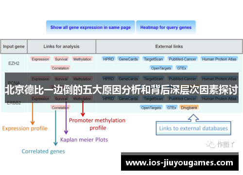 北京德比一边倒的五大原因分析和背后深层次因素探讨