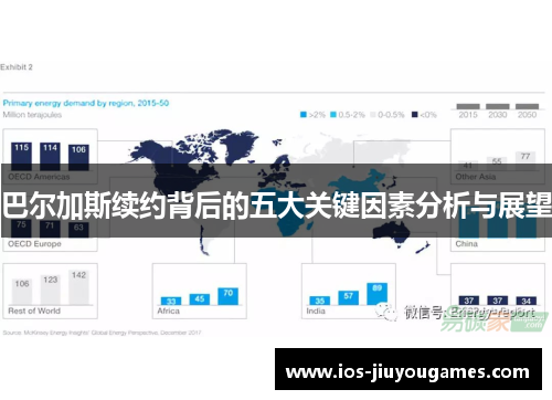 巴尔加斯续约背后的五大关键因素分析与展望