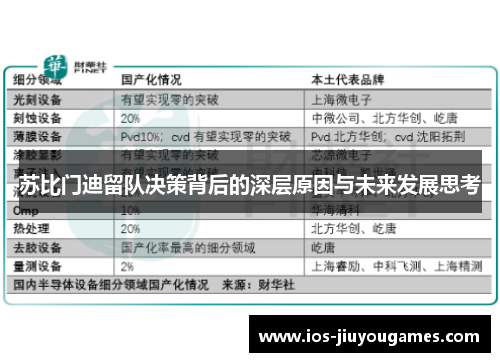苏比门迪留队决策背后的深层原因与未来发展思考
