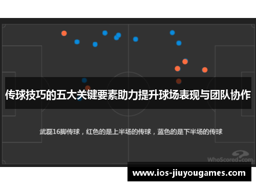 传球技巧的五大关键要素助力提升球场表现与团队协作