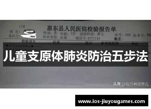 儿童支原体肺炎防治五步法
