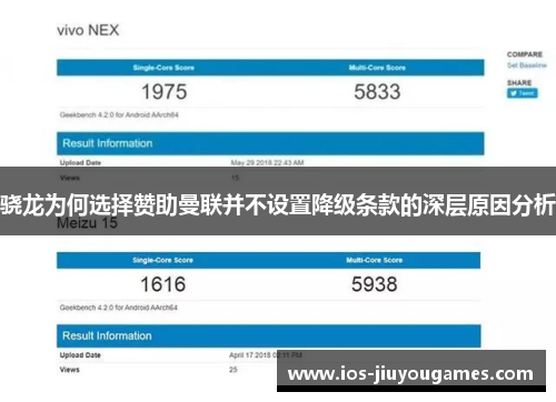 骁龙为何选择赞助曼联并不设置降级条款的深层原因分析