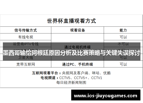 墨西哥输给阿根廷原因分析及比赛策略与关键失误探讨